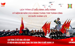 Lịch trình chi tiết lễ diễu binh, diễu hành diễn ra sáng 2/9