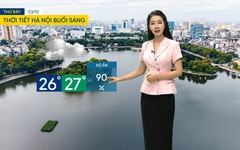 Dự báo thời tiết sáng | 03/10/2026
