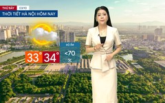 Dự báo thời tiết tối | 03/10/2026