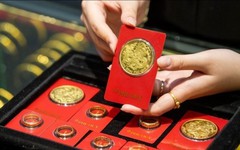 Tổng quan thị trường sáng ngày 3/10