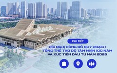 Chi tiết Hội nghị Công bố Quy hoạch tổng thể Thủ đô tầm nhìn 100 năm và Xúc tiến đầu tư năm 2026