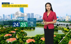 Dự báo thời tiết sáng | 15/10/2026