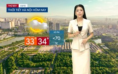 Dự báo thời tiết tối | 03/10/2026