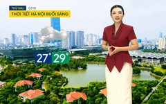 Dự báo thời tiết sáng | 02/10/2026