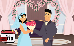 Tài sản trong thời kỳ hôn nhân | Sống và làm việc theo pháp luật | 14/10/2025