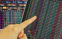 VN-Index tăng phiên thứ tư liên tiếp, tạo kỷ lục 1.765 điểm