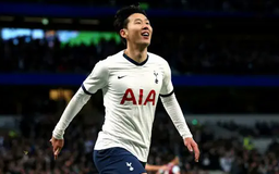 Son Heung-min là 'Cầu thủ hay nhất châu Á'