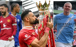 Premier League đối mặt với thay đổi quy tắc ‘mức lương trần’