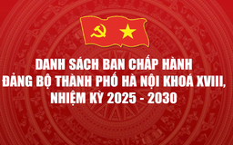 Danh sách Ban Chấp hành Đảng bộ thành phố Hà Nội khoá XVIII, nhiệm kỳ 2025 - 2030