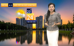 Dự báo thời tiết sáng | 20/10/2025
