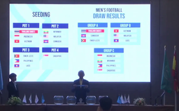 Kết quả bốc thăm môn bóng đá nam SEA Games 33