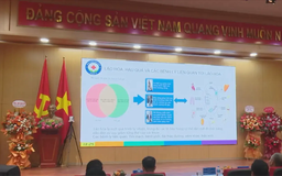 Tiến bộ mới trong nghiên cứu y học và ứng dụng lâm sàng