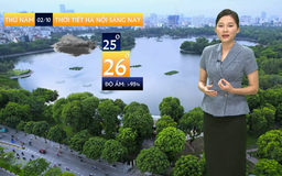 Dự báo thời tiết sáng | 02/10/2025