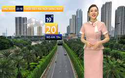 Dự báo thời tiết sáng | 23/10/2025