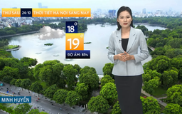 Dự báo thời tiết sáng | 24/10/2025