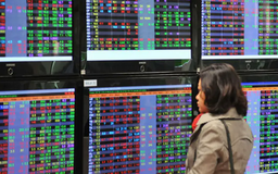 VN-Index tăng hơn 5 điểm