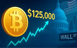 Bitcoin lập đỉnh mới vượt mức 125.000 USD