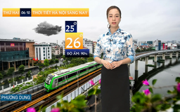 Dự báo thời tiết sáng | 06/10/2025