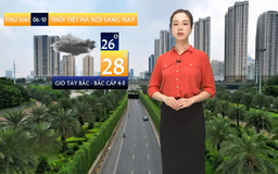 Dự báo thời tiết trưa | 06/10/2025