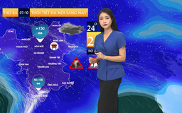 Dự báo thời tiết sáng | 07/10/2025