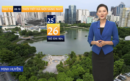 Dự báo thời tiết sáng | 08/10/2025