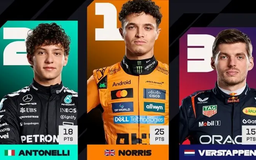 Lando Norris củng cố vị trí số 1 mùa giải F1