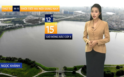 Dự báo thời tiết trưa | 19/11/2025
