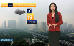 Dự báo thời tiết sáng | 03/11/2025