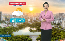 Dự báo thời tiết trưa | 21/11/2025