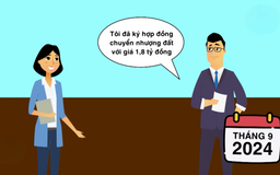 Mua đất khi chưa có giấy chứng nhận có bị tuyên giao dịch vô hiệu không | Sống và làm việc theo pháp luật | 23/11/2025