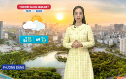 Dự báo thời tiết trưa | 23/11/2025