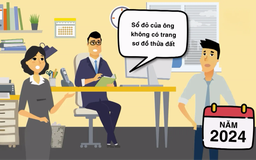 Sổ đỏ không có sơ đồ thửa đất có phải sổ thật không? | Sống và làm việc theo pháp luật | 23/11/2025