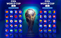FIFA công bố xếp hạng hạt giống World Cup 2026