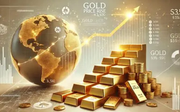 Giá vàng thế giới ghi nhận tháng tăng thứ tư liên tiếp