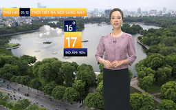 Dự báo thời tiết sáng | 01/12/2025