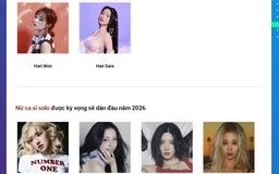 Han Sara được đề cử giải thưởng cùng G-Dragon, BLACKPINK