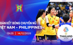 Bán kết bóng chuyền nữ Việt Nam - Philippines