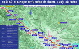 Đường sắt Lào Cai-Hà Nội-Hải Phòng vận tốc tối đa 160 km/h