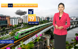 Dự báo thời tiết sáng | 03/12/2025