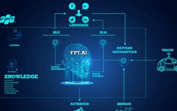 FPT phát triển công nghệ AI | Tự hào hàng Việt Nam | 20/09/2025