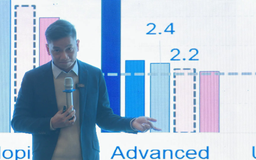 Hạn chế phụ thuộc vào vốn vay để giảm rủi ro