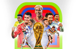 World Cup 2026 tạo cơn sốt kỷ lục