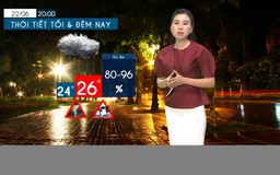 Dự báo thời tiết tối | 22/06/2025