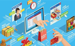 Sàn TMĐT liên tục tăng phí gây áp lực lên người bán