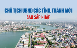 Danh sách Chủ tịch Ủy ban Nhân dân các tỉnh, thành phố mới sau sáp nhập