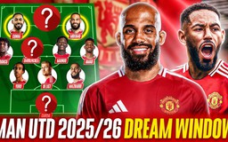 Manchester United sẵn sàng cho cuộc ‘cách mạng’ chuyển nhượng