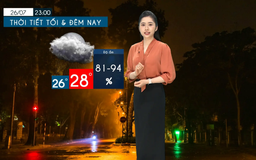 Dự báo thời tiết tối | 25/07/2025