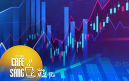 Thấy gì khi thị trường chứng khoán đạt đỉnh?
