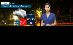 Dự báo thời tiết chiều | 06/07/2025