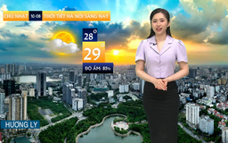 Dự báo thời tiết sáng | 10/08/2025
